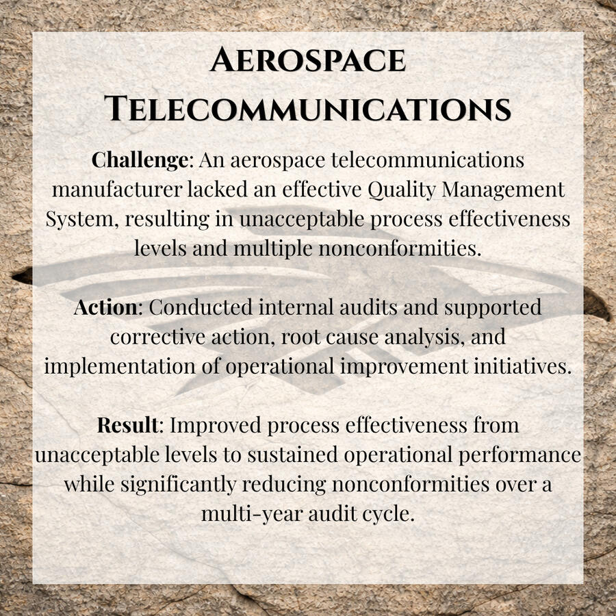 Challenge: An aerospace telecommunications manufacturer lacked an effective Quality Management System, resulting in unacceptable process effectiveness levels and multiple nonconformities. Action: Conducted internal audits and supported corrective action,